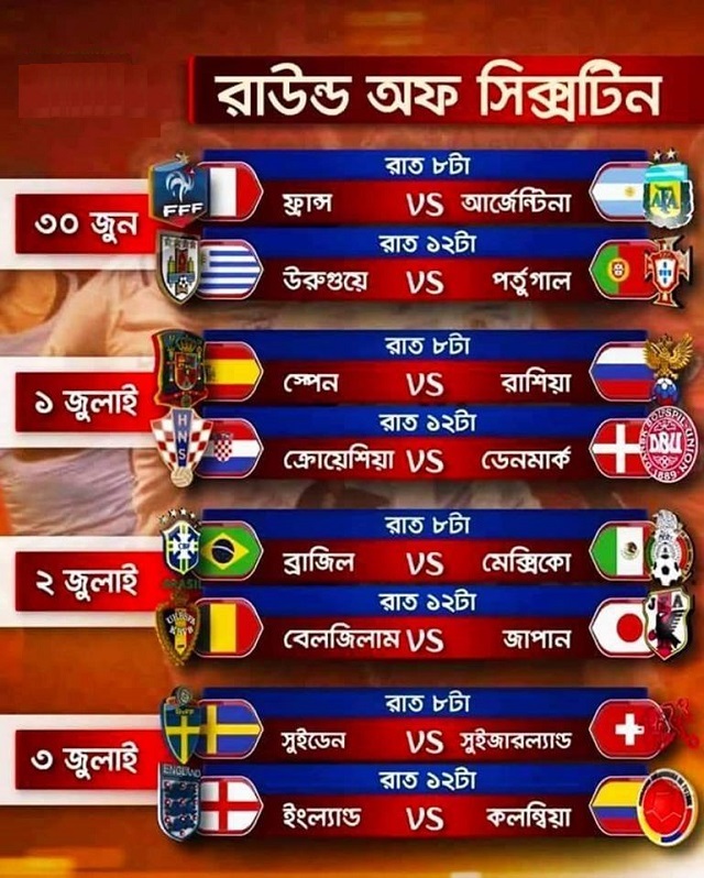 ruussia+wc18+Point+Table+2+mbd-2