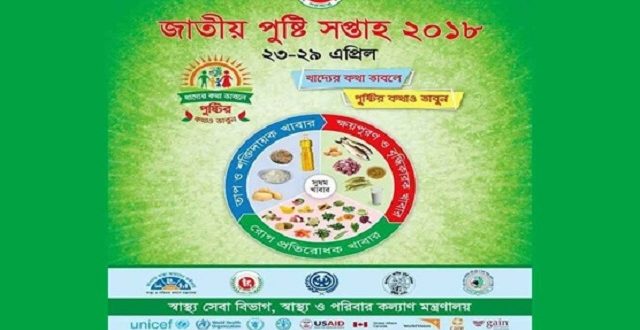 national+nutrition+week+mbd-2